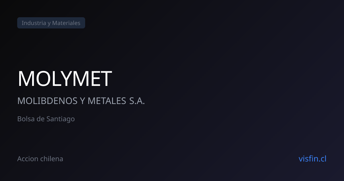 Precio Acción Molibdenos y Metales (MOLYMET) Hoy | Bolsa de Santiago ...